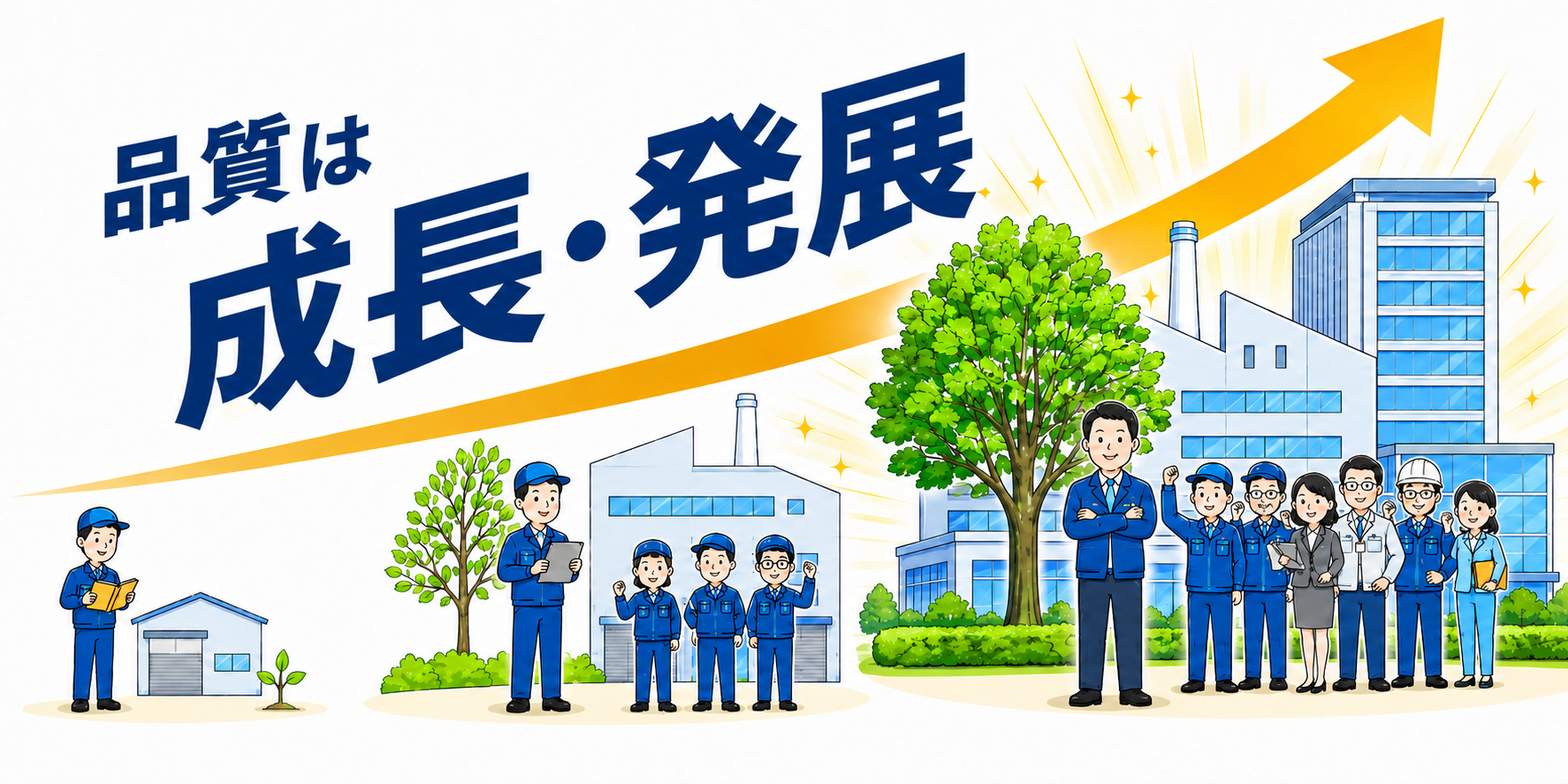 品質は成長・発展